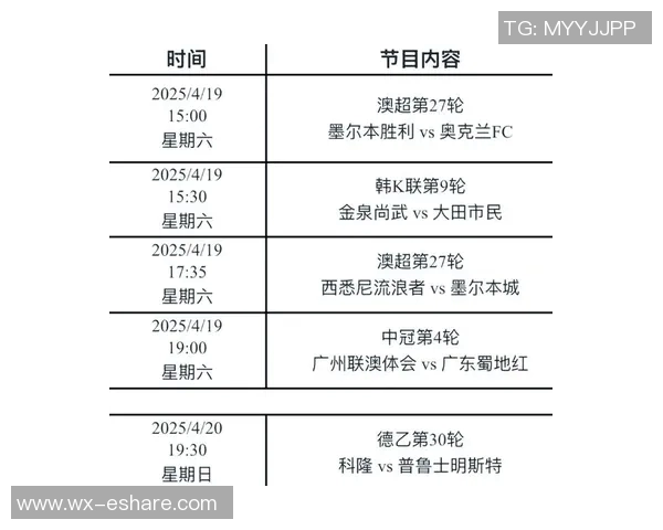 全面解析各大联赛最新动态与精彩赛事回顾